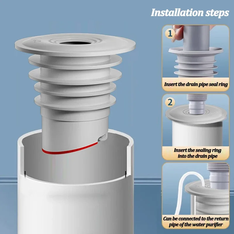 Silicone Bathroom Sewer Seal R - Drain Pipe Clip 리뷰 및 가격