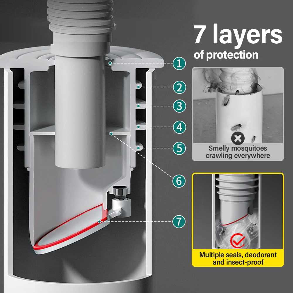 70-75mm Silicone Drains Kitche - Drain Pipe Clip 리뷰 및 가격